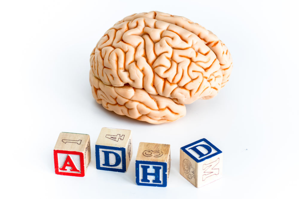 What is ADHD