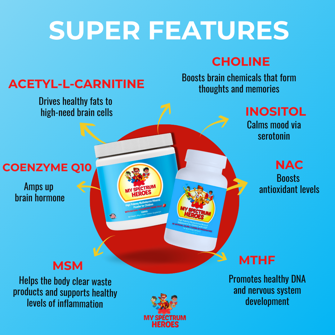 l carnitine for kids Multivitamin Mineral Plus – Daily Wellness & Nutrition Support l carnitine for kids Multivitamin Mineral Plus – Daily Wellness & Nutrition Support
