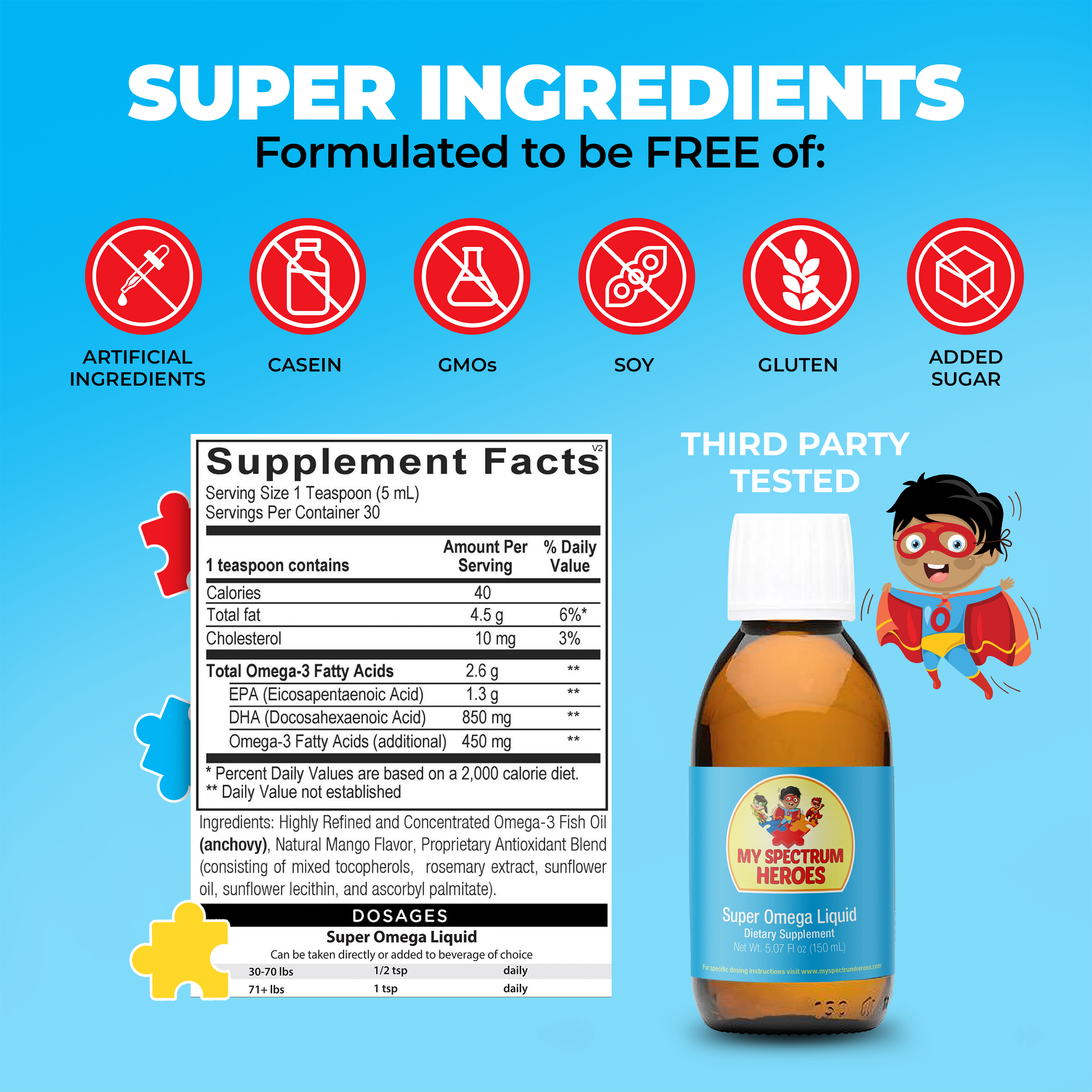 Spectrum Hero Vitamins and Nutrition Supplements for Children with Autism and ADHD ...