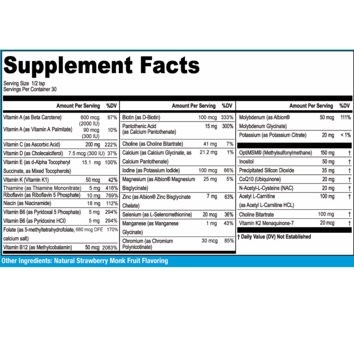 supplement fact box