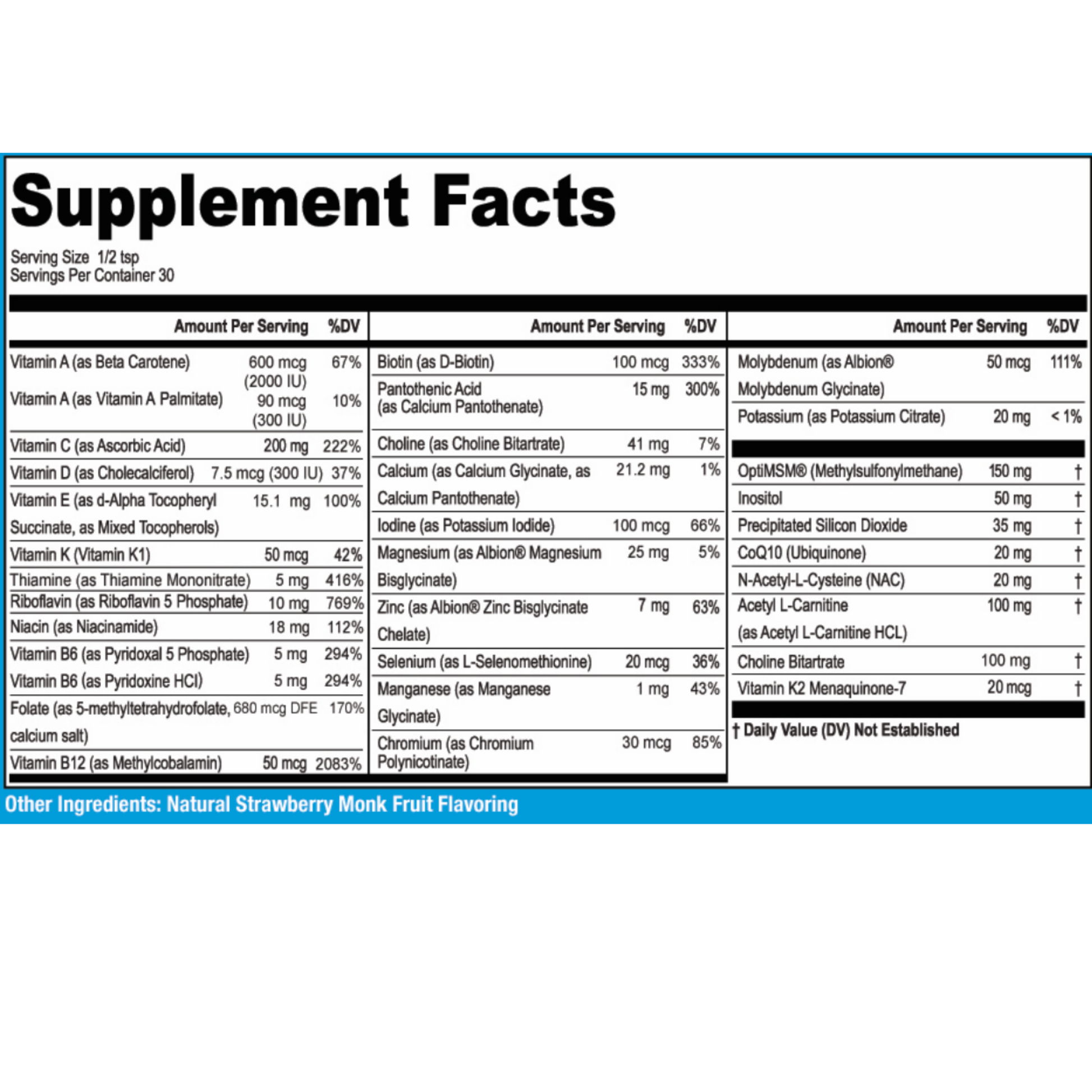 supplement fact box