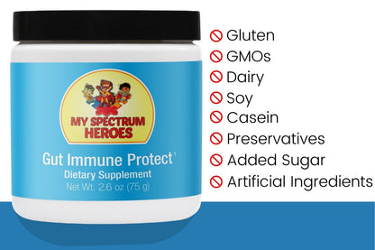 Gut Immune Protect Powder – Immune & Digestive Support