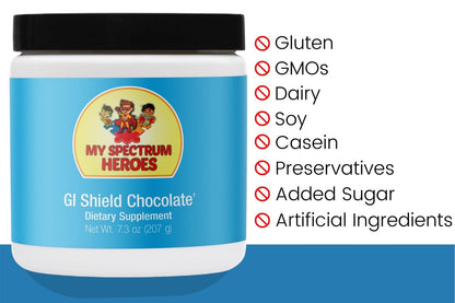 GI Shield Powder – Gastrointestinal & Digestive Support