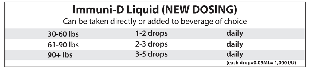 Immuni-D Liquid Dietary Supplement (Kids)